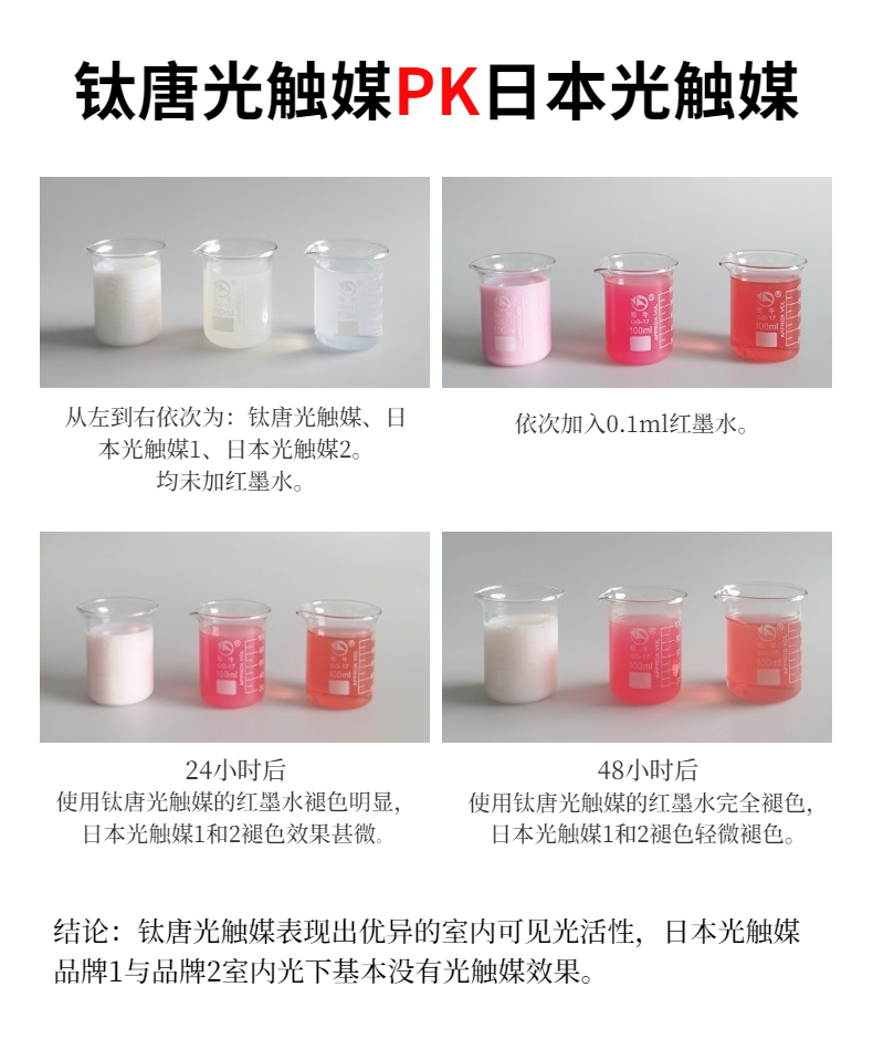 1663925359131774.jpg 紅墨水實(shí)驗(yàn).jpg