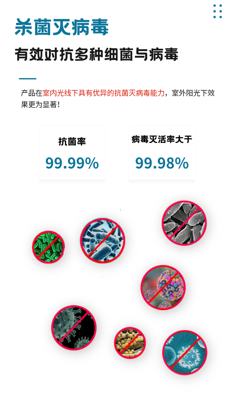 納米光催化抗菌詳情頁(yè) (7).png
