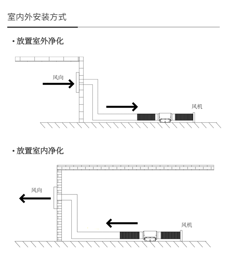 1683705949186564.png 自定義模板.png