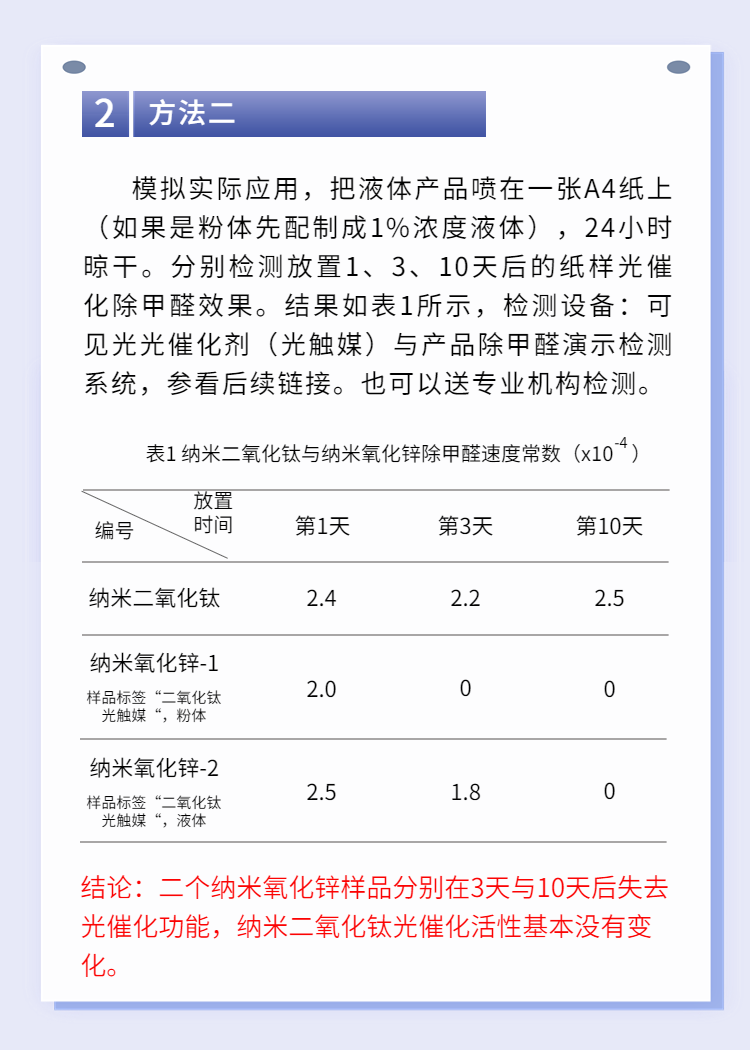 氧化鋅 (4).png