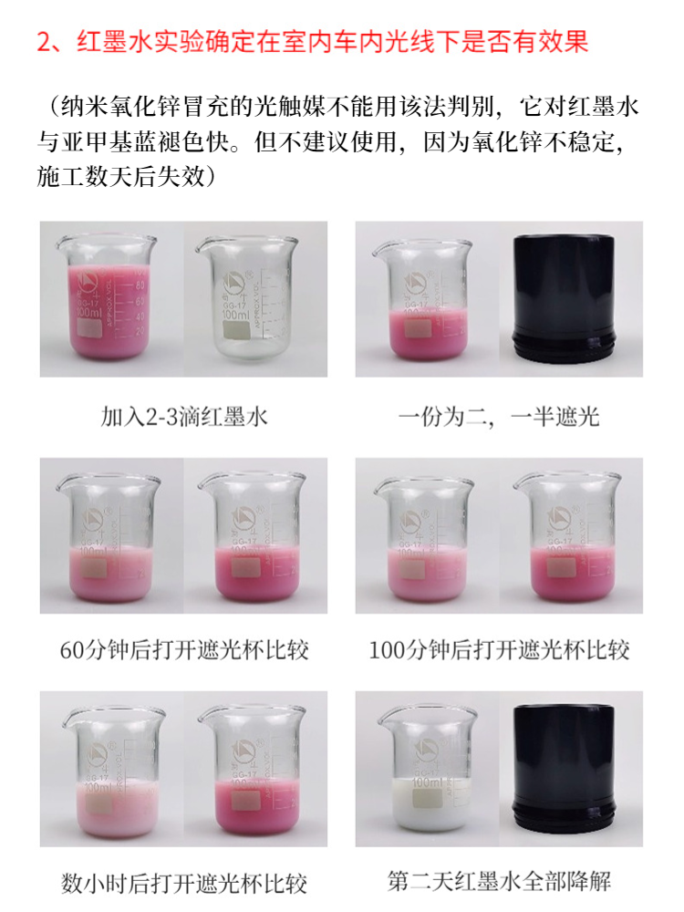 1660295474125206.png 紅墨水實(shí)驗(yàn) (1).png