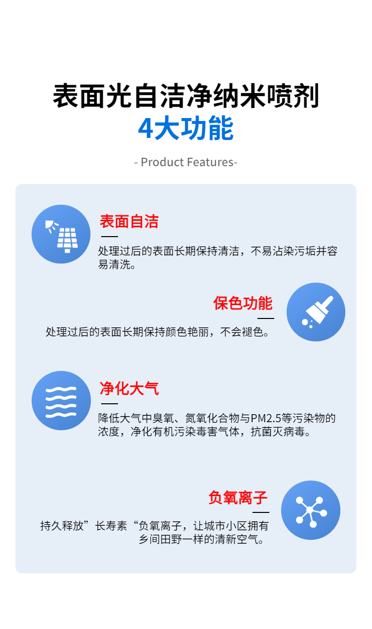 光自潔噴劑詳情頁_副本_副本.jpg