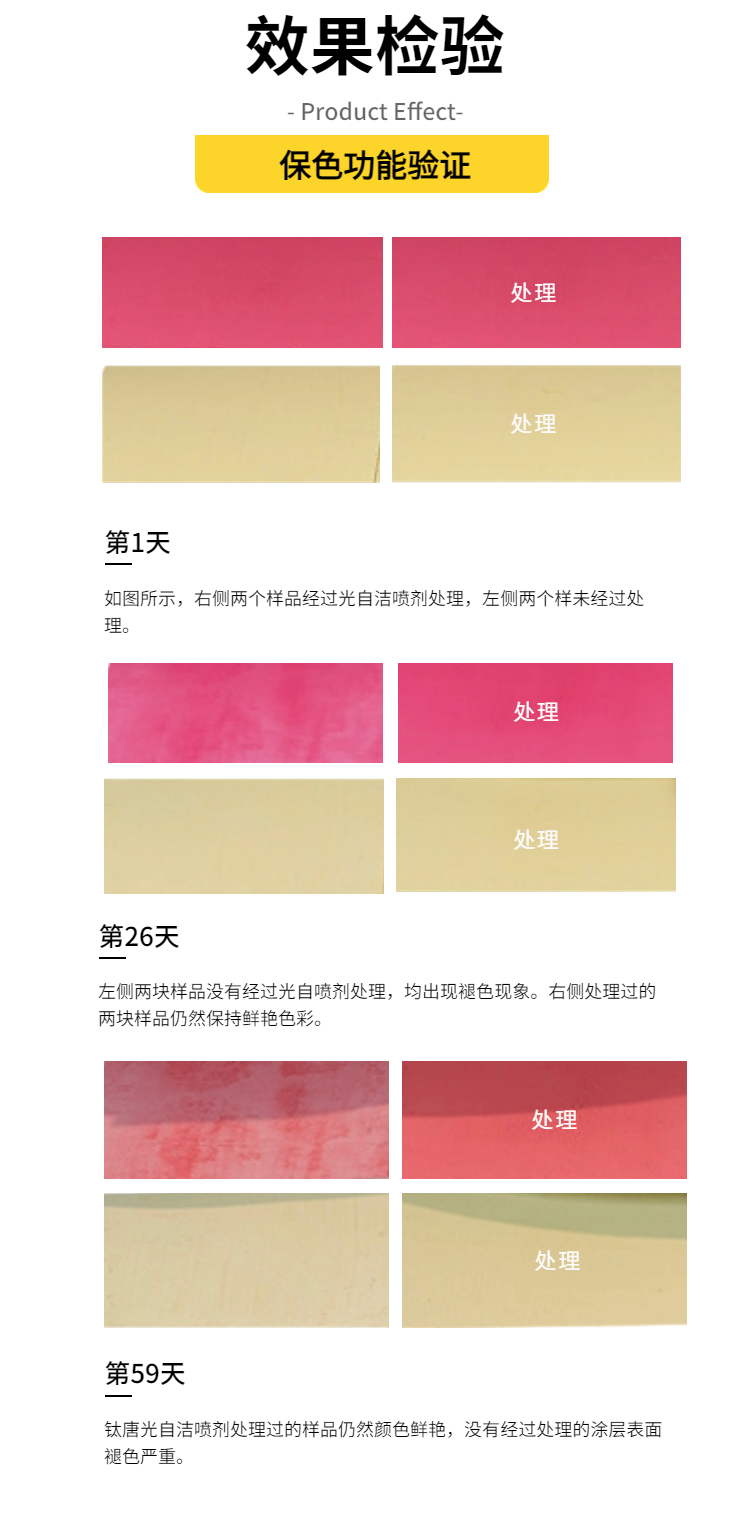 光自潔噴劑詳情頁_副本.png